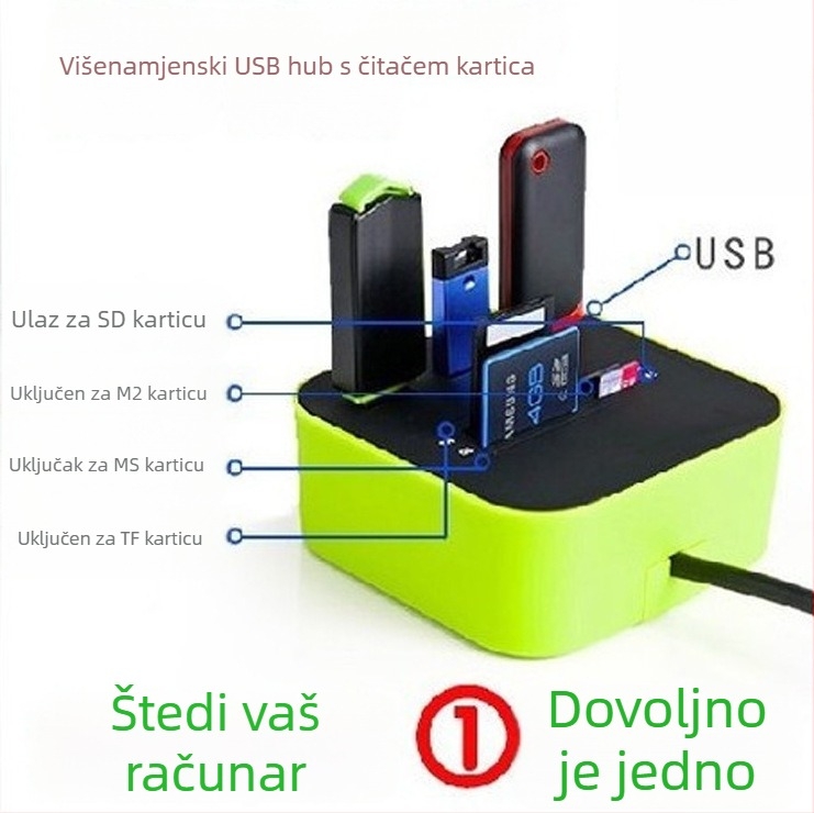 LTC-H252COMBO USB 2.0 All-in-One Čitač kartica i hub – 480 Mbps, Ispis logotipa, Prilagodba, LED indikator