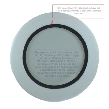 Ušćni jastučići za slušalice, PU koža s memorijskom pjenom, model WHITE001, OEM proizvodnja, kompatibilni sa slušalicama