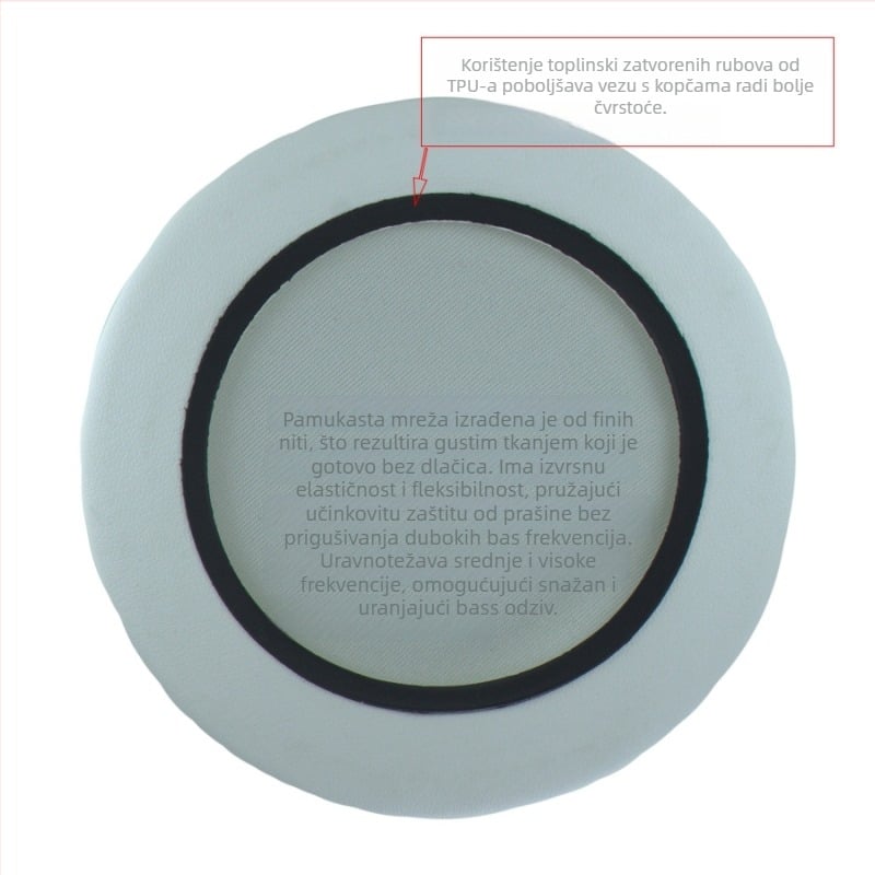 Ušćni jastučići za slušalice, PU koža s memorijskom pjenom, model WHITE001, OEM proizvodnja, kompatibilni sa slušalicama