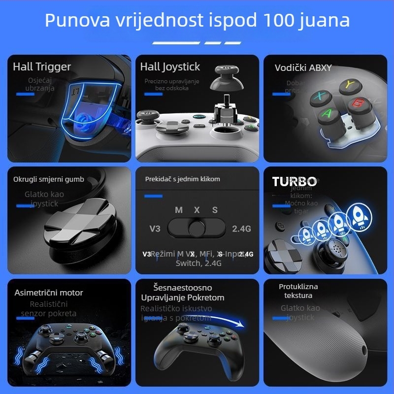Bežični gamepad s Type-C sučeljem za PC – početna razina (Sučelje: Type-C; Povezivanje: bežično; Ciljana skupina: PC; Kategorija: Ulazna razina)