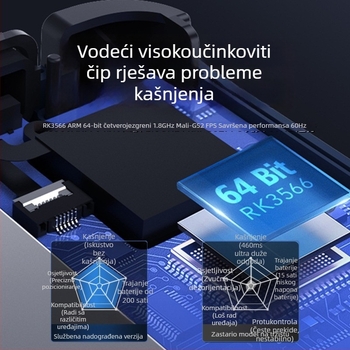 Prenosna arkadna konzola s otvorenim kodom, 4-inčni IPS zaslon, model R40S s 64GB memorije, bežična USB povezanost i joystick u stilu PSP