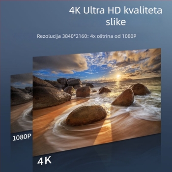 HDMI 2.0 kabel, 4K za PC/TV/projektor/monitor, pozlaćeni konektori, duljina 1,5 m