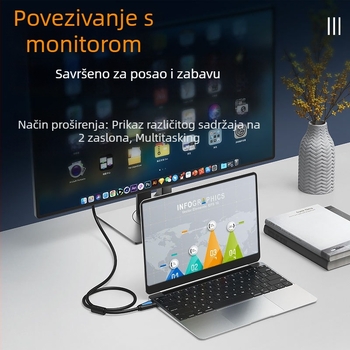 HDMI 2.0 kabel, 4K za PC/TV/projektor/monitor, pozlaćeni konektori, duljina 1,5 m