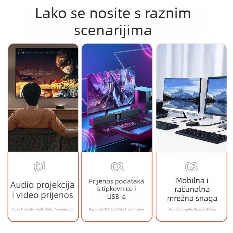 HDTV HDMI produžni kabel, muški–ženski, 1080p