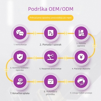 Optički HDMI kabel od vlakna, 2.04K60Hz, unatrag kompatibilan, duljina 1-100 m, kabel visoke brzine
