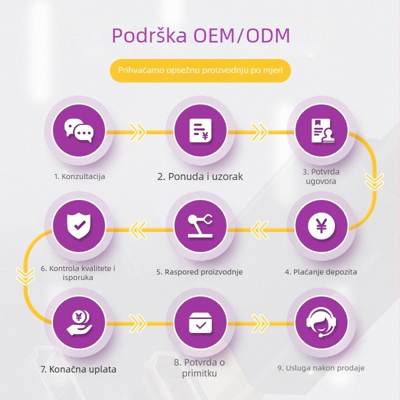 Optički HDMI kabel od vlakna, 2.04K60Hz, unatrag kompatibilan, duljina 1-100 m, kabel visoke brzine