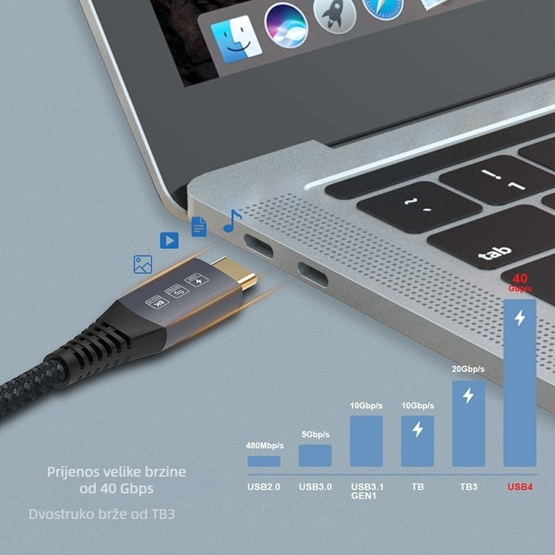 Thunderbolt 4 USB4.0 Type-C kabel za prijenos podataka za laptop, 40Gbps HD prijenos videa