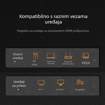 4K HDMI kabel, dužine 2,4 m, 90° kut, za TV, računalo, projektor i kameru