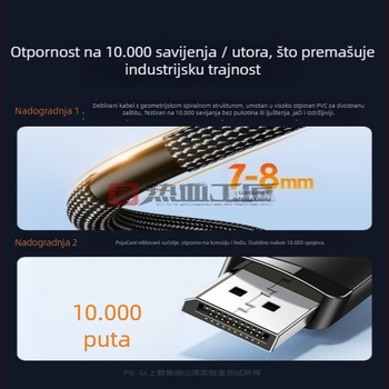 HDMI adapter kabel od Hot-Blooded Craftsman, pozlaćena aluminijska legura, za PC