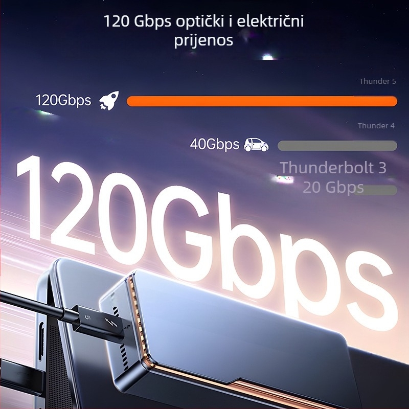 Thunderbolt 5 USB-C na USB-C kabel za prijenos, 120 Gbps, 240W brzo punjenje, potpuno funkcionalan Type-C, projekcija zaslona, 16K video