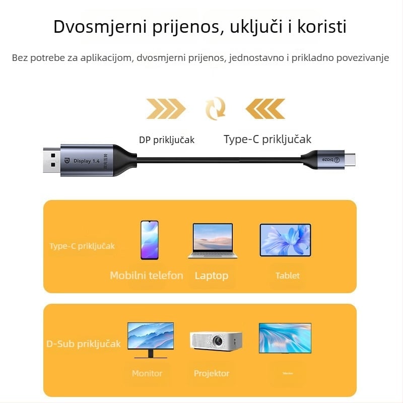 Biaze Hx93 DP na Type-C adapter kabel, bakar, duljina 1–1.5 m