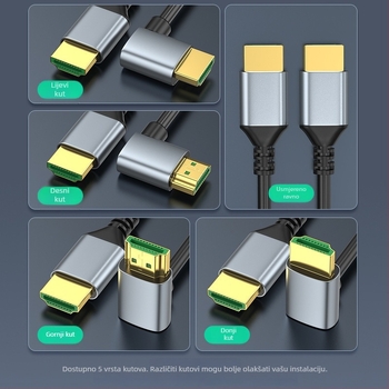 HDMI kabel 2.1, podrška 8K60, konektor s pozlaćenjem, bakar cinkovan premaz, adapter kabel