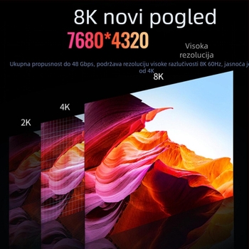 HDMI 2.1 kabel, muški-muški, 8K, duljina 10 m, bakreni vodovi, zlatni konektori