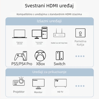 HDMI 2.1 produžni kabel, muško–ženski, kompatibilan s 8K, pozlaćeni konektori, bakar bez oksidacije