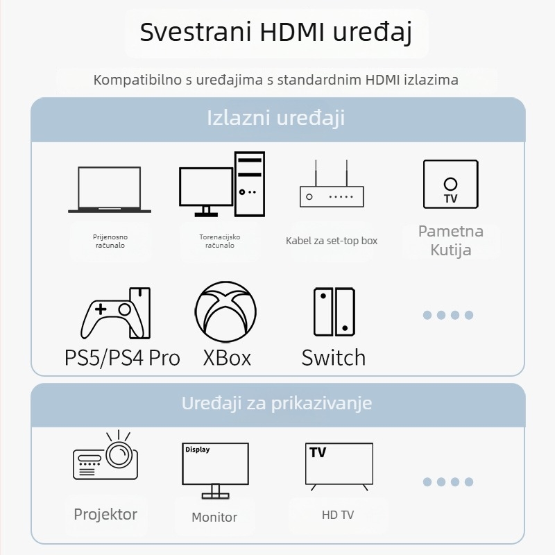 HDMI 2.1 produžni kabel, muško–ženski, kompatibilan s 8K, pozlaćeni konektori, bakar bez oksidacije