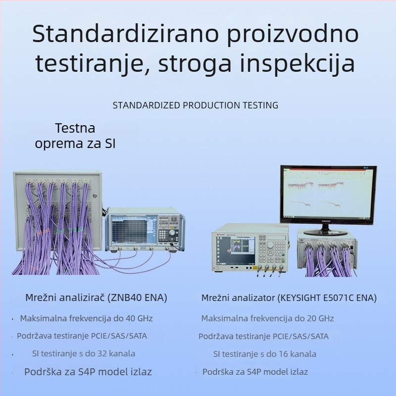 HDMI na DVI adapter kabel, duljina 30 m, bakreni vodič, HDMI sučelje