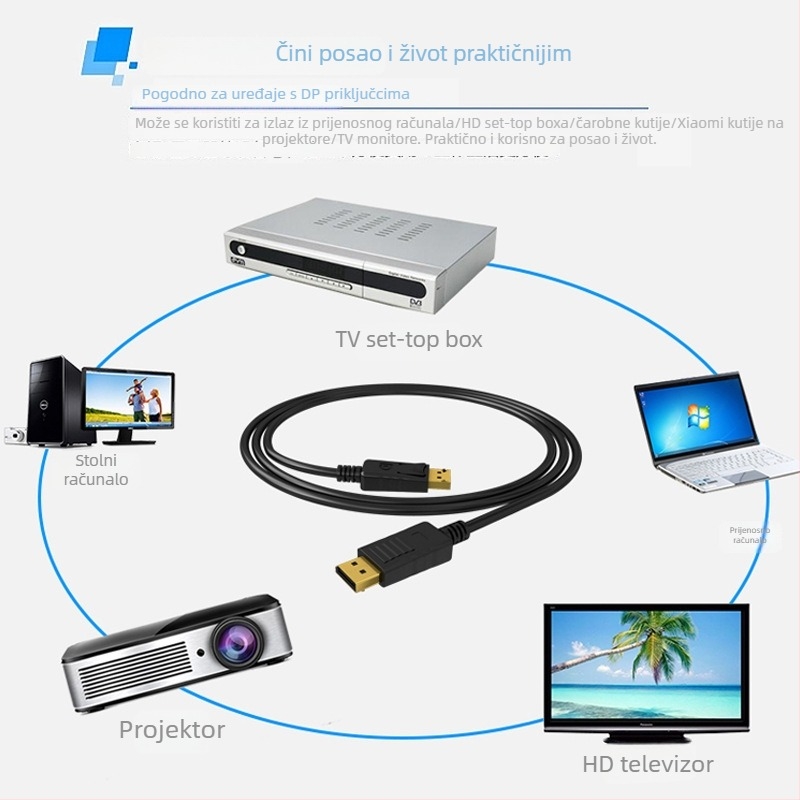 DP muški–DP muški kabel, verzija 1.2, 4K60Hz, HD video kabel za monitor računala