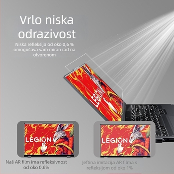 Lenovo Legion Y9000P/Y7000P AR zaštita zaslona — trostruki PET, AR anti-refleksijski film, 96% propusnost svjetla, anti-otisak prsta, premazano