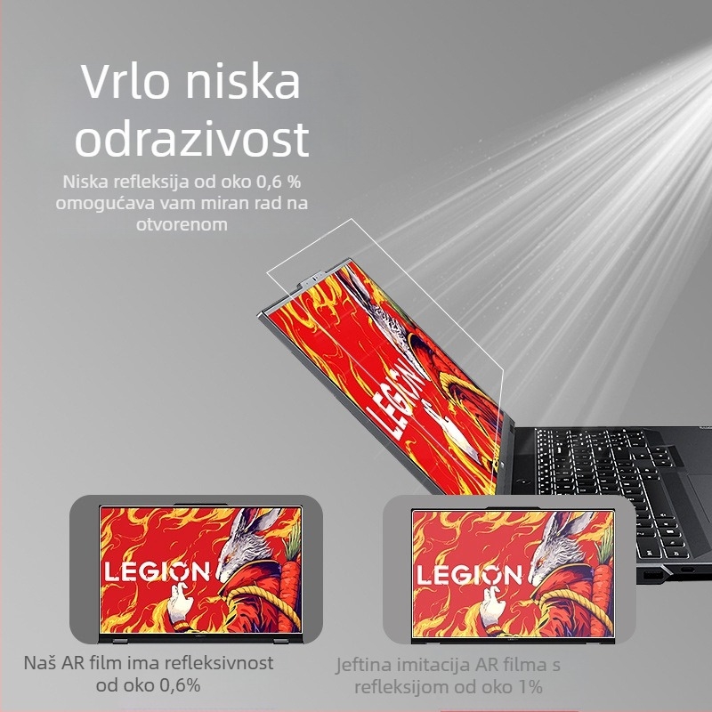 Lenovo Legion Y9000P/Y7000P AR zaštita zaslona — trostruki PET, AR anti-refleksijski film, 96% propusnost svjetla, anti-otisak prsta, premazano