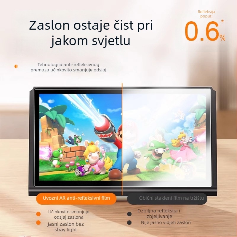Nintendo Switch AR anti-refleksijski zaštitnik zaslona, 0,17 mm, propusnost 95%, anti-fingerprint