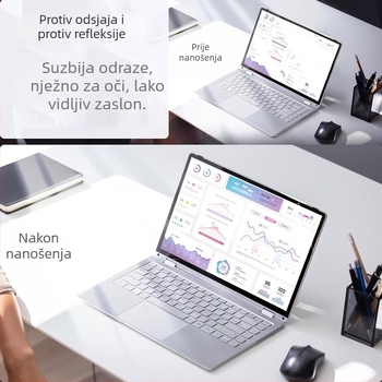 Mat film za zaslon prijenosnog računala protiv plavog svjetla, anti-refleksivni film, kompatibilan s Lenovo Legion, Asus, Dell, HP