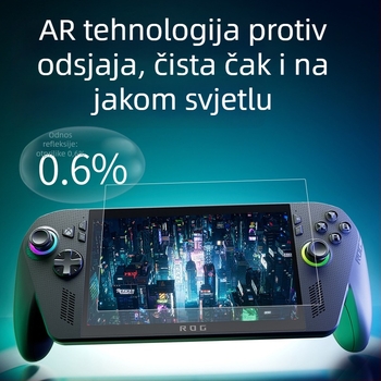 AR antirefleksijsko premaz Rog Xbox Ally X, 95% prolaznost svjetla, debljina filma 0.17 mm, originalni AR film