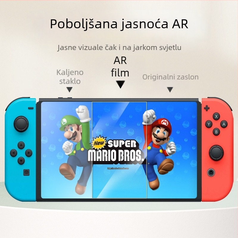Folia za zaslon Nintendo Wii U, PET materijal, debljina 0,17 mm, prozornost 96%, anti-refleksija
