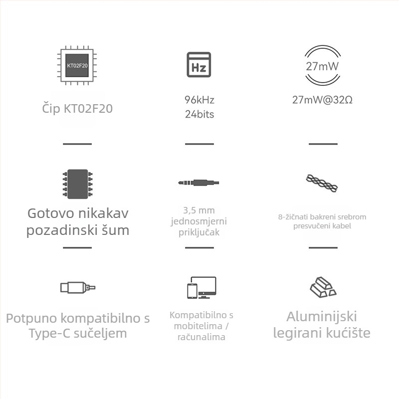 TRN TE DAC Audio Kabel Type-C za mobilne uređaje - DAC dekodiranje, srebrno-površinsko bakreno jezgro, legirani vodič, Type-C adapter kabel