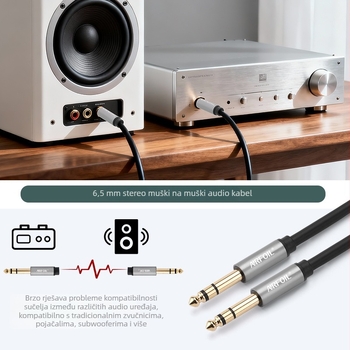 6,35 mm muški–muški stereo kabel s tri vodiča, redukcija buke, za gitaru i mikser