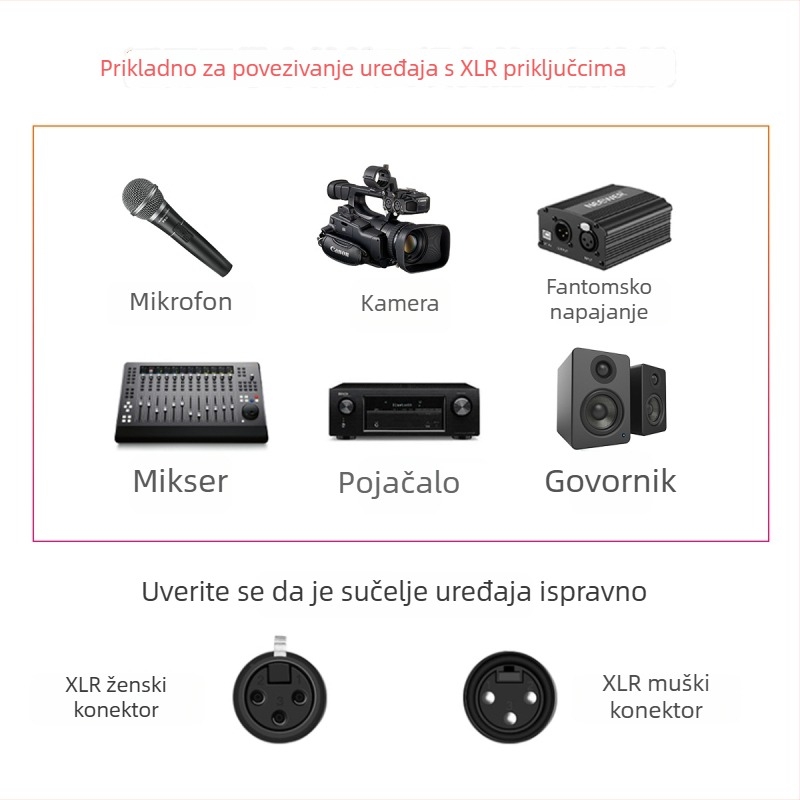 XLR muški–ženski produžni audio kabel za mikrofon, niklani premaz, OFC bakreno jezgro, RoHS, težina 60 g