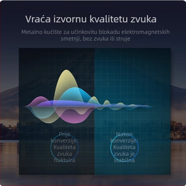 Kabel za instrumente s redukcijom šuma za gitaru, bas, mixer i zvučnik