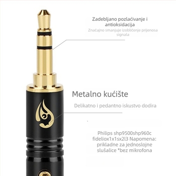 Yangshi Chiyan kabel za nadogradnju slušalica MDR-1A, 1000XM4/5, MSR7, SHP9500, 9600, X2HR