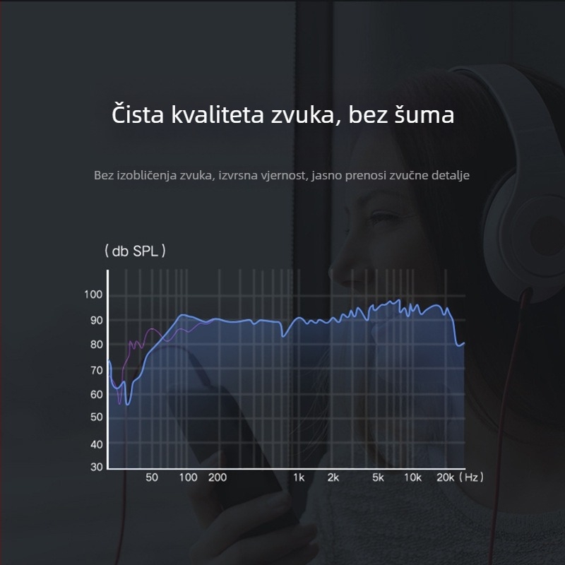 Rxix Luoxi 3,5–6,5 mm audio kabel, muški–muški konektor, za povezivanje telefona ili računala sa zvučnicima, mikserom, električnom gitarom i elektroničkom klaviaturom