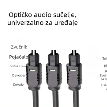 Spdif digitalni audio kabel s Toslink optičkim vlaknom, plastično jezgro, PVC kućište, težina 0.2