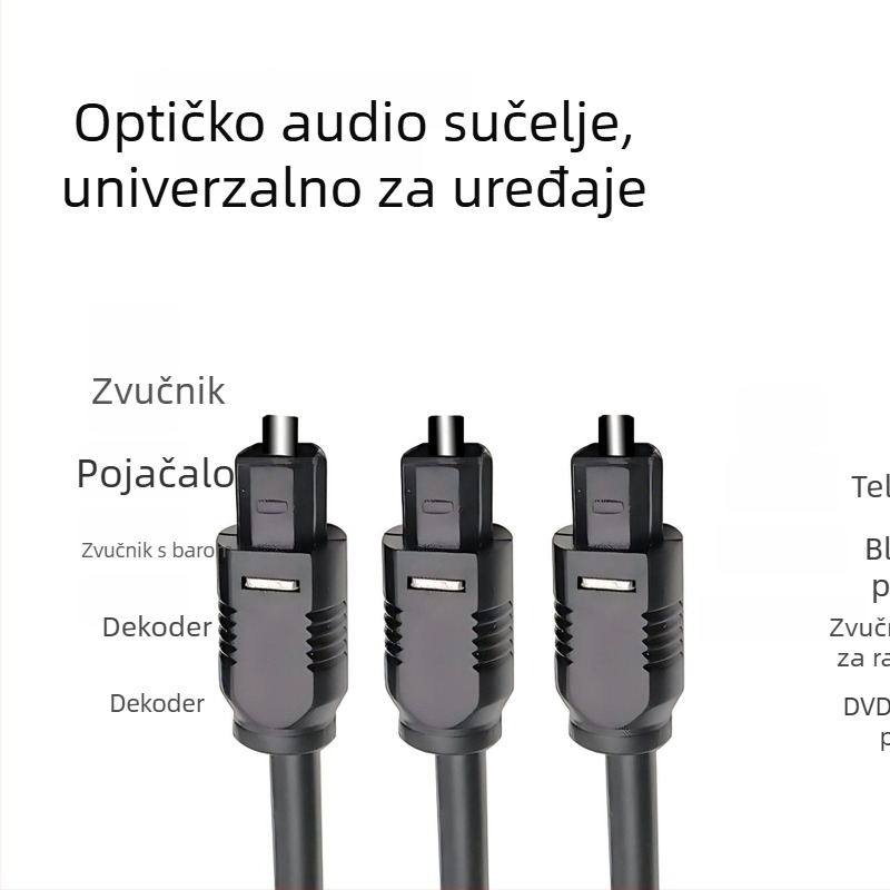 Spdif digitalni audio kabel s Toslink optičkim vlaknom, plastično jezgro, PVC kućište, težina 0.2