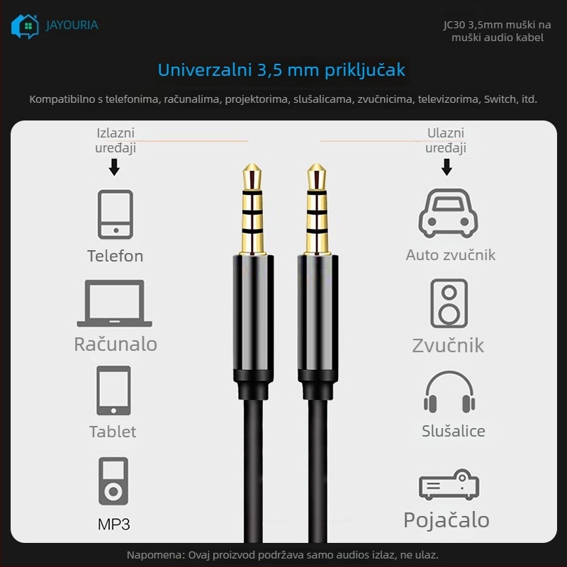 JC30 audio kabel, 1,2 m, 3,5 mm–3,5 mm, legirani vodnik, zlatno premazani konektori