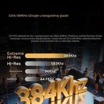 Type-C na 3,5 mm audio kabel Wg2026c – srebrno premazano jednovrsta bakreno jezgro, bakreni vodiči (Kompatibilan s automobilom, mobitelom, računalom, slušalicama, Bluetooth zvučnikom)