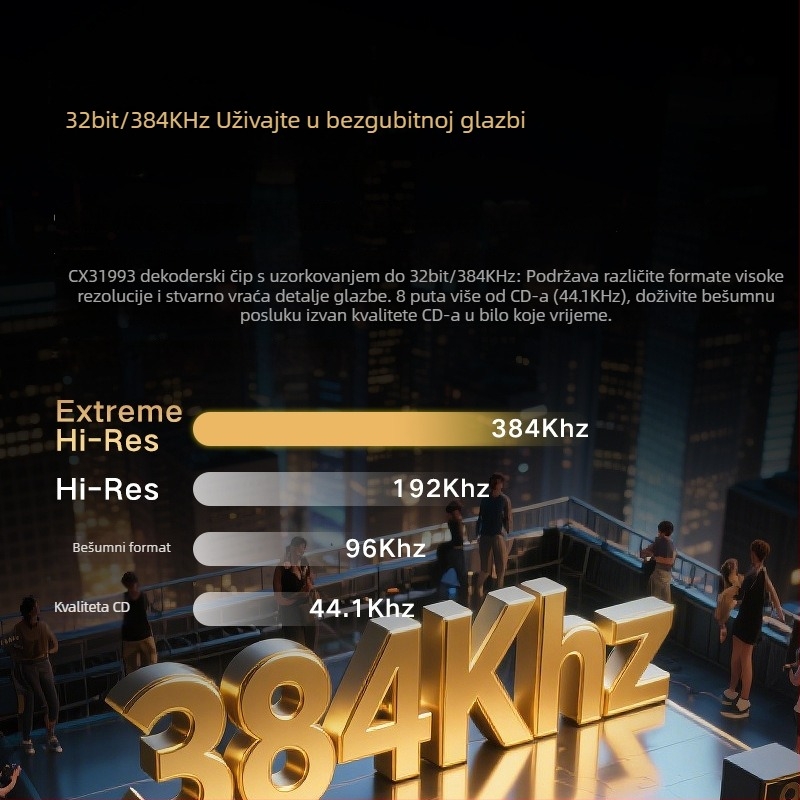 Type-C na 3,5 mm audio kabel Wg2026c – srebrno premazano jednovrsta bakreno jezgro, bakreni vodiči (Kompatibilan s automobilom, mobitelom, računalom, slušalicama, Bluetooth zvučnikom)