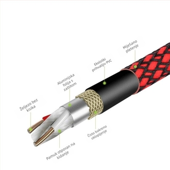 XLR audio kabel, muški–ženski, zaštićeni, kućište od cinkovog legura, jezgra CCA, RoHS