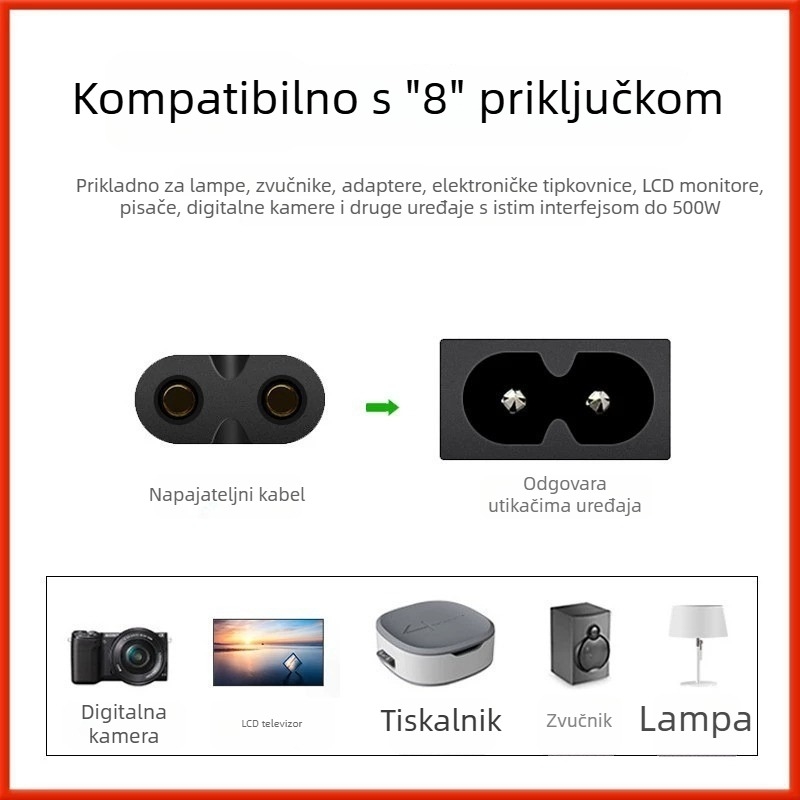 Napajajući kabel za računalo - figura-8 s dvostrukim plosnatim utikačem, duljina 5 m, presjek 0,5 mm², Nacionalni standard