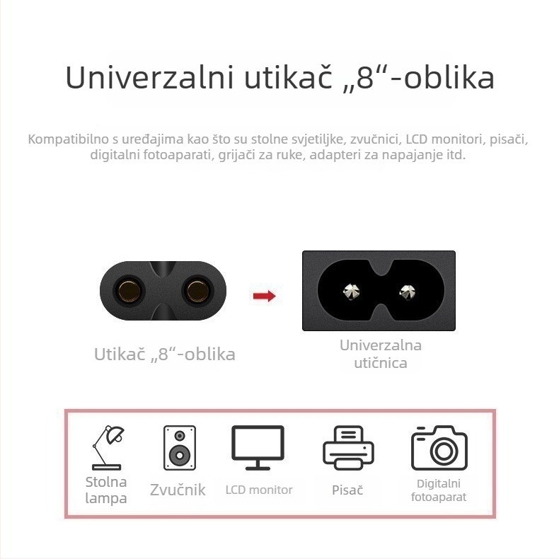 Napajanje kabel s dva pina za C7, 90° kutni spoj, kraj u obliku osmerokuta (figure-8), bakreni vodiči, za projektore i digitalne kamere.