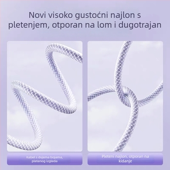 Macaron kabel za podatke Lightning/Type-C, PD20W brzo punjenje, duljina 1–2 m, materijal TPE