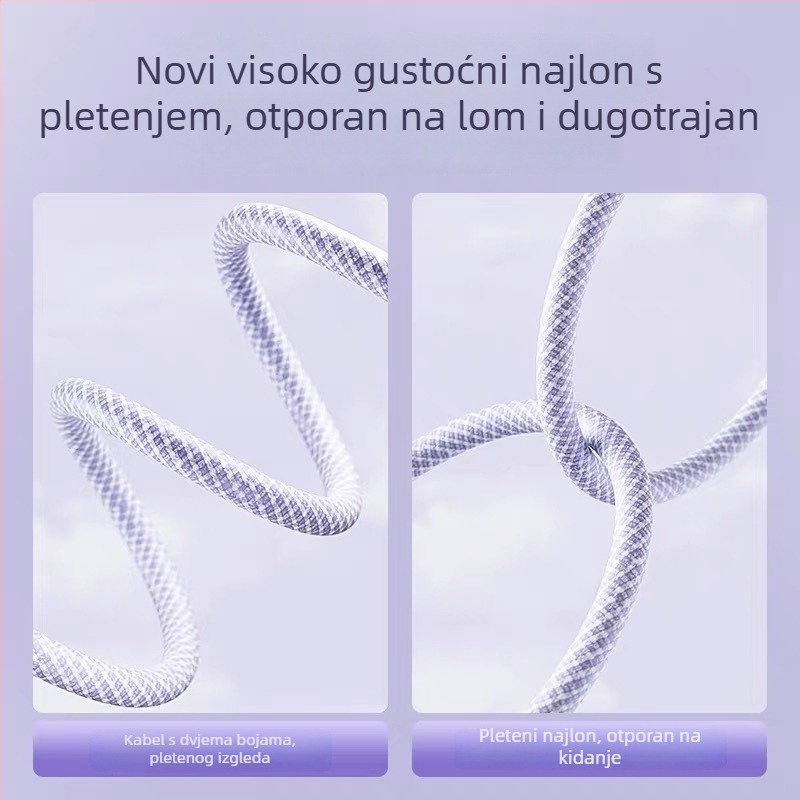 Macaron kabel za podatke Lightning/Type-C, PD20W brzo punjenje, duljina 1–2 m, materijal TPE