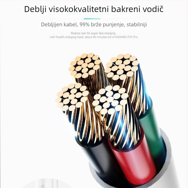 Type-C kabel za podatke i napajanje — brzo punjenje, konektor s jednim krajem, nije prilagodljiv