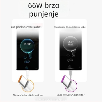 Type-C kabel za podatke uz brzo punjenje za Huawei telefone, 66W, 6A, narančasto gumeno jezgro