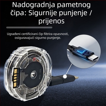 Izvlačni modul podatkovnog kabela za auto punjač – Type-C i Lightning, brzo punjenje, 35W/65W/100W, duljina kabla 0.5/0.7/1 m