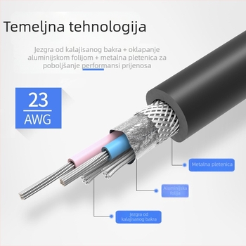 Weixun BBF XLR produžni kabel, uravnotežen zvuk za mikrofon, muški–ženski i muški–muški konektori