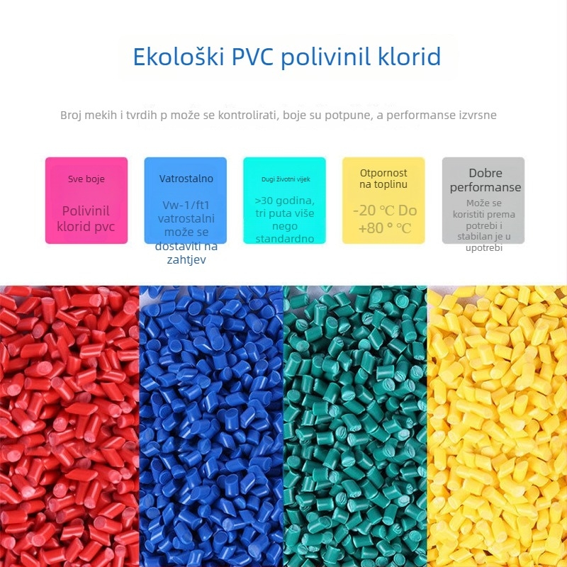 H07V-K kabel s čistim bakrenim jezgrom, fleksibilan jednopolni kabel, VDE certifikat za unutarnje instalacije