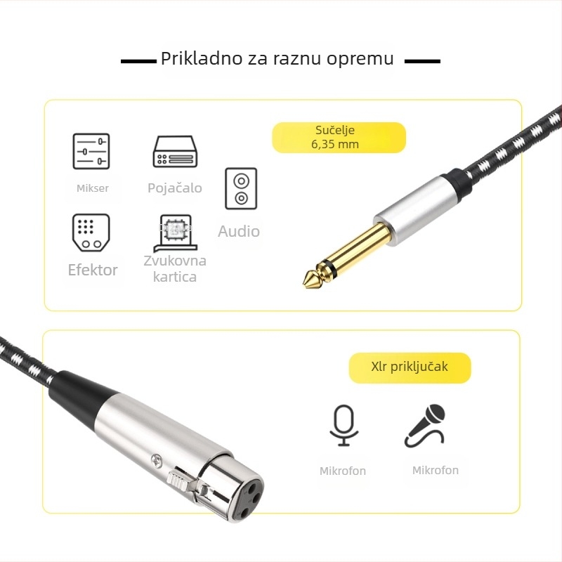 Audio kabel 6,35 mm do 6,5 mm, zlatom obložene kontakti, bakreno jezgro, PVC omotač, ROHS certifikat, pleteni kabel