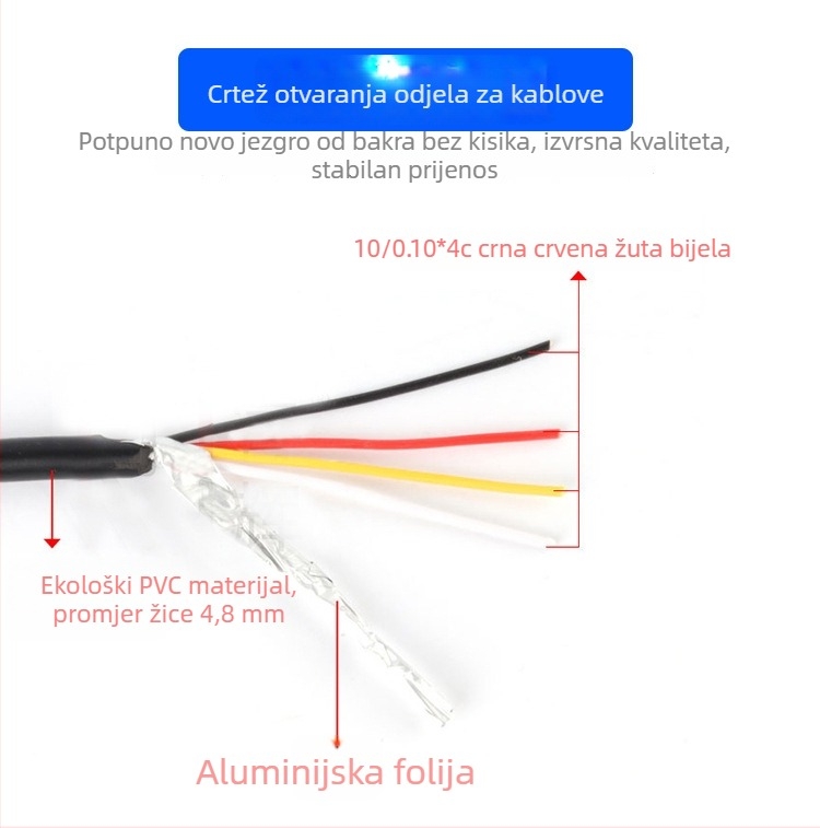 Zaštitni kabel kamere sa 4 jezgre za autobuse, putničke i teretne kamione, s M12 konektorom – produžni kabel za nadzor vozila